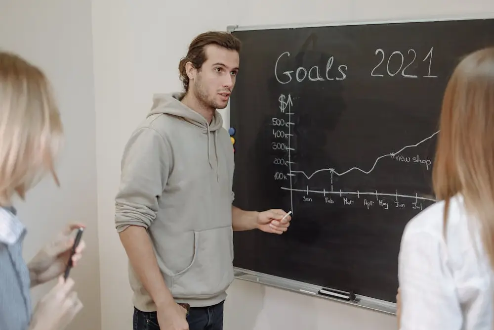 Investor Education Initiatives